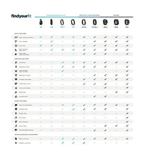 Fitbit Blaze Smart Fitness Watch, Black, Silver, Large