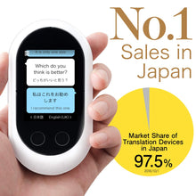 POCKETALK Language Translator Device White - Portable Two-Way Voice Interpreter - Built-in Mobile Data (eSIM)