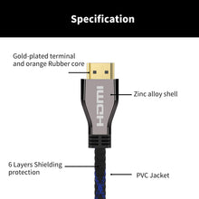 8K HDMI Cable, Lcueguk Certificated HDMI 2.1 Cable 100% Real 8K, High Speed 48Gbps 8K@60Hz 7680P Dolby Vision, HDCP 2.2, 4:4:4 HDR, eARC Compatible with Apple TV, Samsung QLED TV (2M)