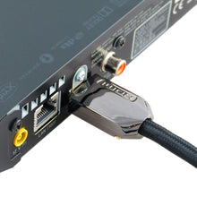 27Gbps High-Speed HDMI 2.0b Cable - 2m (Latest Standard) Supports Ethernet, 4K, HDR12, 60Hz, 3D, Audio Return