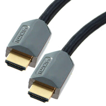 27Gbps High-Speed HDMI 2.0b Cable - 2m (Latest Standard) Supports Ethernet, 4K, HDR12, 60Hz, 3D, Audio Return