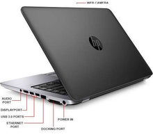 HP EliteBook 840 G1 14-inch Ultrabook (Intel Core i5 4th Gen, 8GB Memory, 256GB SSD, WiFi, WebCam, Windows 10 Professional 64-bit) (Renewed)