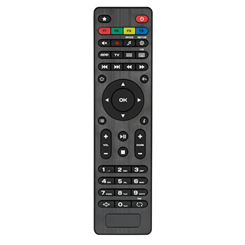 Original remote control for Aura HD, Aura HD International, Aura HD SE, MAG-250, MAG-254, MAG-270 and MAG-275