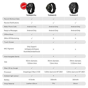 TicWatch Pro Smartwatch Wrist Watch with Heart Rate Sensor (Android Wear, GPS, Wear OS by Google, NFC) Sports Watch Compatible with Android and ios Multilayer Display and Leather Strap, Black