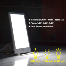Light Therapy Lamp,TKLake 1Pack 10000-32000 Lux Portable Natural Sunlight Lamp LED Light Box with 3 Adjustable Brightness Levels,Full UV-Free LED Spectrum,Touch Control (White1)