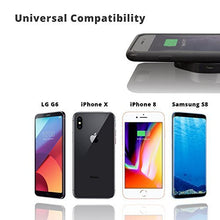 Wireless Mini Charger, Mini Qi 10W Fast Wireless Charging Pad fit Galaxy S10/S10 Plus/Note 9/S9/S9 Plus, 5W Charging fit iPhone Xs Max/XR/XS/X/8 Plus, Pro And More