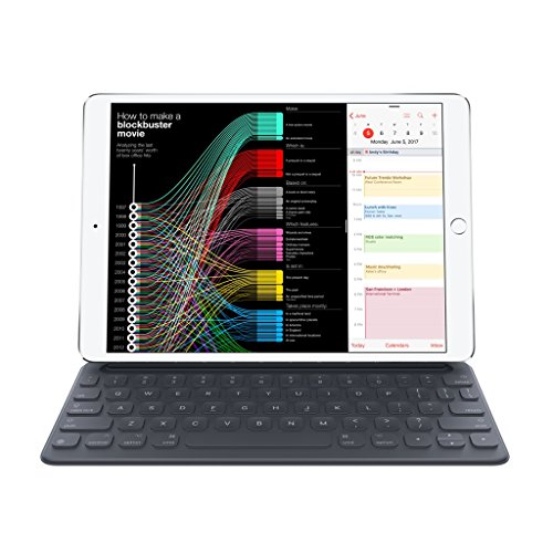 Apple Smart Keyboard for 10.5‑inch iPad Pro - British English