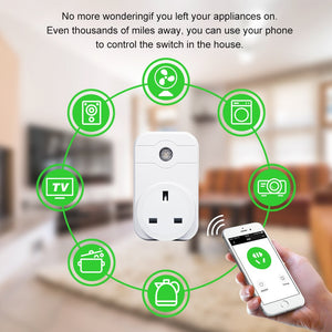2 Pcs Wi-Fi Smart Plug Alexa - Horsky Remote Control Switch Socket Controlling Lights and Appliances by Phone Working with Amazon Echo
