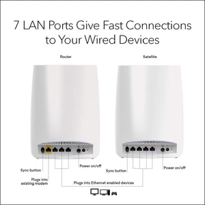 NETGEAR Orbi Tri-band Whole Home Mesh Wi-Fi System with 3Gbps Speed (RBK50) - Router & Extender Replacement Covers Up to 5,000 sq ft (460 sq m) , Pack of 2 Includes 1 Router & 1 Satellite