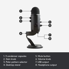 Blue Yeti USB Mic for Recording and Streaming on PC and Mac, 3 Condenser Capsules, 4 Pickup Patterns, Headphone Output and Volume Control, Mic Gain Control, Adjustable Stand, Plug and Play, Blackout