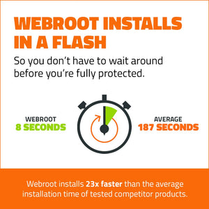 Webroot Internet Security Plus with Antivirus Protection | 3 Device | 1 Year Subscription | PC Download