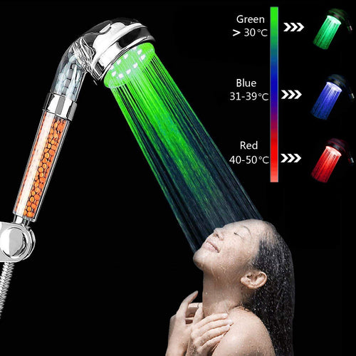 LED Shower Head, Water Temperature Controlled 3 Color Changing Light Handheld High Pressure Spa Shower Head, Prevention Dry Skin and Hair, Negative Ion Sprinkler and Chlorine
