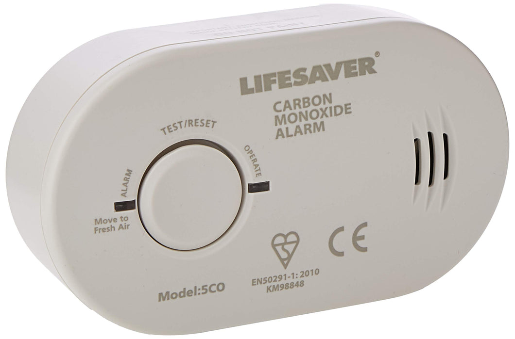 Carbon Monoxide Detector