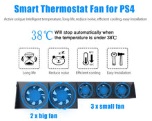 PS4 Cooling Fan & USB Hub Combo Kit - ElecGear Auto Temperature Controlled Cooler, 5-Port 3.0 USB Extension Adapter for PSVR Headset, Controller, Hard Drive Storage, Charger Extender for PlayStation 4