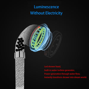 LED Shower Head, Water Temperature Controlled 3 Color Changing Light Handheld High Pressure Spa Shower Head, Prevention Dry Skin and Hair, Negative Ion Sprinkler and Chlorine